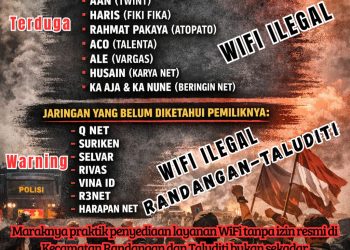 Kevin Lapendos: Rekaman Dugaan WiFi Ilegal Randangan-Taluditi Dilindungi Polda Gorontalo Bocor?, Ini Skandal